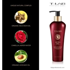 Lichaamsverzorging|Gezichtsverzorging^T-LAB Professional Absolute Cream