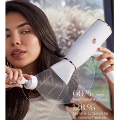 Föhns^T3 AireLuxe, Professionele haardroger