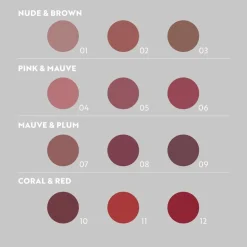 Make-Up Gezicht|Kwasten^Isadora All-in-One Lipliner