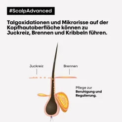 Hydraterende Haarbehandeling|Droog Haar^L’Oréal Professionnel Paris Anti-Discomfort Intense Soother Treatment