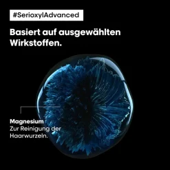 Droog Haar|Dun & Steil Haar^L’Oréal Professionnel Paris Anti-Hair thinning Purifier & Bodifier Shampoo