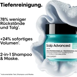 Vet Haar^L’Oréal Professionnel Paris Anti-Oiliness 2in1 Deep Purifier Clay