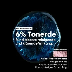 Vet Haar^L’Oréal Professionnel Paris Anti-Oiliness 2in1 Deep Purifier Clay