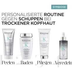 Droog Haar|Vet Haar^Kérastase Bain Crème Anti-Pelliculaire