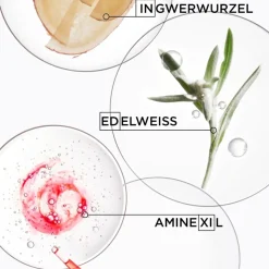 Gekleurd Haar|Krullend Haar^Kérastase Bain Hydra-Fortifiant