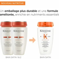 Gekleurd Haar|Krullend Haar^Kérastase Bain Satin Shampoo