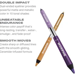 Waterproof Eyeliner|Eyeliner^Morphe Bi-Liner Dual-Ended Gel Pencil