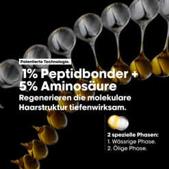 Haarverzorgingsset|Leave-In Conditioner^L’Oréal Professionnel Paris Bi-Phase Oil