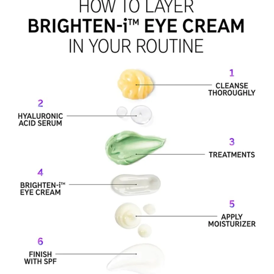 Oogcrème^The INKEY List Brighten-I Eye Cream