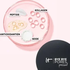 Poeder^it Cosmetics Bye Bye Pores Pressed