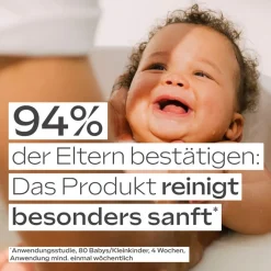 Annemarie Börlind|Dado Sens^WELEDA Calendula Waslotion & Shampoo, Reinigt huid en haar op milde wijze, mild voor de ogen