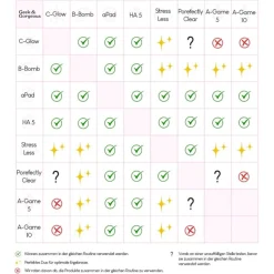 Vitamine C-Serum|Hyaluronzuurserum^Geek & Gorgeous C-Glow serum