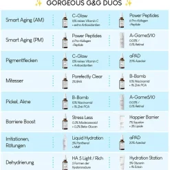 Vitamine C-Serum|Hyaluronzuurserum^Geek & Gorgeous C-Glow serum