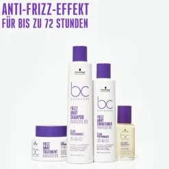 Anti-Pluis Conditioner^Schwarzkopf Professional Conditioner