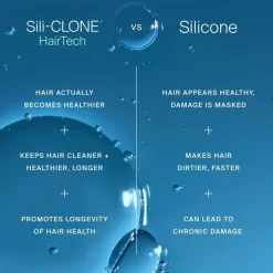 Krullend Haar^Living Proof Conditioner