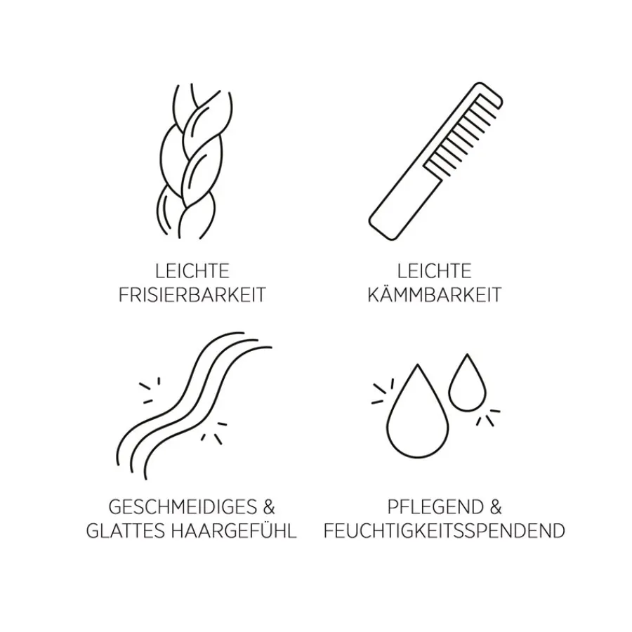 Hydraterende Conditioner^System Professional Lipid Code Conditioner H2