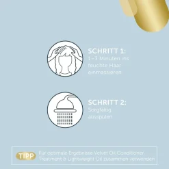 Conditioner Voor Beschadigd Haar^Londa Professional Condtioner