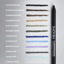 Ogen|Waterproof Eyeliner^Isadora De contourajal, Waterdicht & langdurig