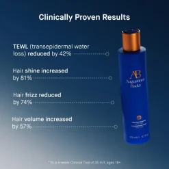 Volumeshampoo^Augustinus Bader De rijke shampoo