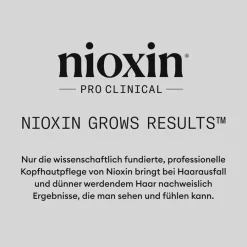 Zonnebrand & Verzorging|Hair Tonic^Nioxin Dermabrasie behandeling hoofdhuid vernieuwen