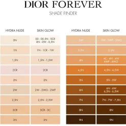 Foundation^DIOR Forever Hydra Nude Foundation, 24 uur Natuurlijke Perfectie & 48 uur Hydratatie