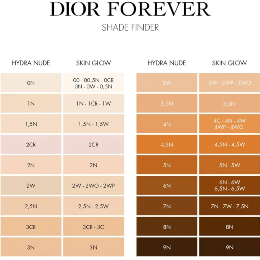 Foundation^DIOR Forever Hydra Nude Foundation, 24 uur Natuurlijke Perfectie & 48 uur Hydratatie