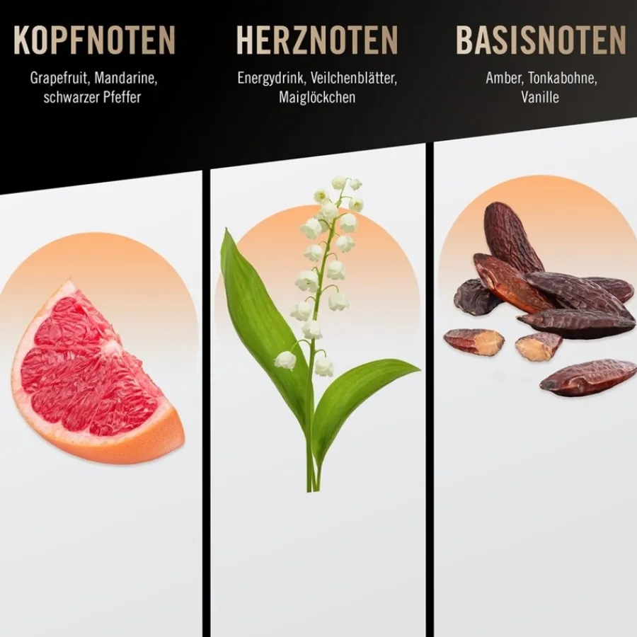 Reiniging|Douchegels Heren^Bruno Banani Douchegel