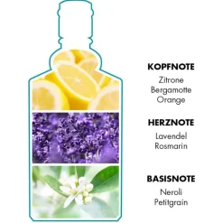 Unisex|Heren^4711 Eau de Cologne molanusflacon