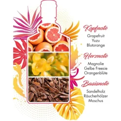 Dames|Damesparfum^4711 Eau de Cologne Spray, Exotic Paradise | Grapefruit