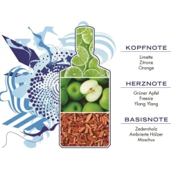 Dames|Damesparfum^4711 Eau de Cologne Spray, Sparkling Island