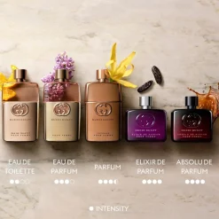 Italiaans Parfum|Damesparfum^Gucci Eau de Parfum Spray