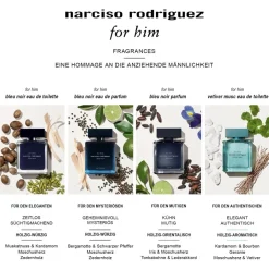 Luxe Herenparfum|Italiaans Parfum^Narciso Rodriguez Eau de Parfum Spray, Bleu Noir