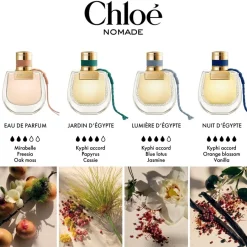 Frans Parfum|Damesparfum^Chloé Eau de Parfum Spray, Jasmin Naturelle