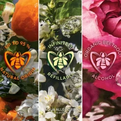 Damesparfum^GUERLAIN Eau de Parfum Spray, Mandarine Basilic Forte