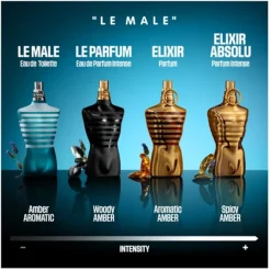 Spaans Parfum|Italiaans Parfum^Jean Paul Gaultier Eau de Toilette Spray