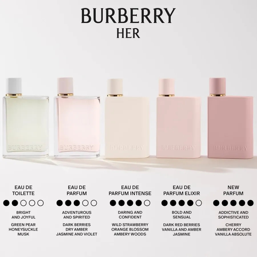 Zomergeuren|Lentegeuren^Burberry Eau de Toilette Spray
