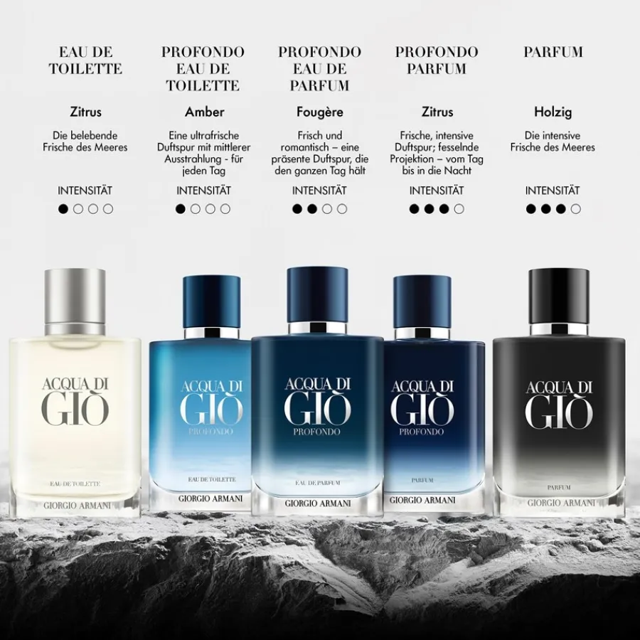 Luxe Herenparfum|Luxe Damesparfum^Armani Eau de Toilette Spray - navulbaar