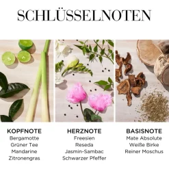 Bloemig Parfum|Damesparfum^Elizabeth Arden Eau de Toilette Spray, Citron Freesia