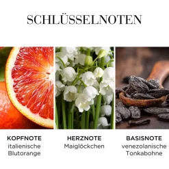 Fris Parfum|Bloemig Parfum^Elizabeth Arden Eau de Toilette Spray, Eau Fraiche