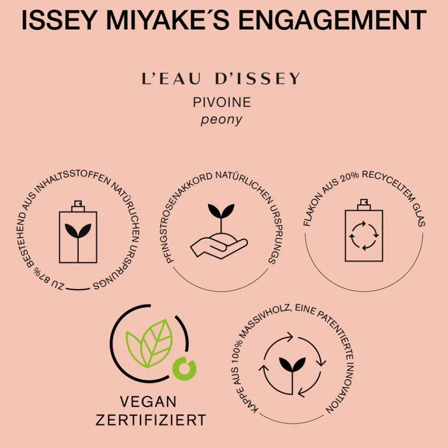 Damesparfum^Issey Miyake Eau de Toilette Spray Intense, Pivoine