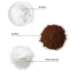 Shampoo^System Professional Lipid Code Energy Shampoo M1E