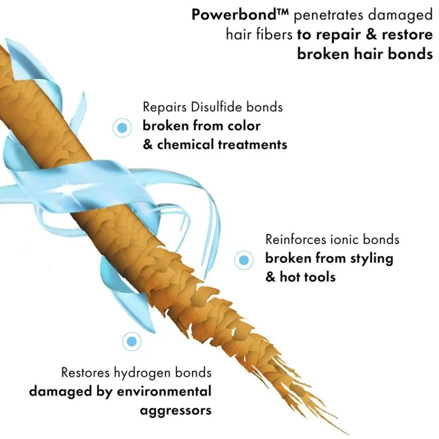 Haarolie^Fekkai Everstrong Olie