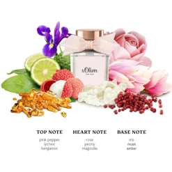 Unisex|Heren^s.Oliver Fragrance Body Splash