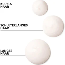 Leave-In Conditioner^Wella Frizz Control Cream