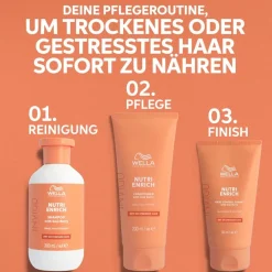 Leave-In Conditioner^Wella Frizz Control Cream