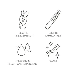 Zonnebrand & Verzorging|Hair Tonic^System Professional Lipid Code Haar- & lichaamsshampoo SOL1