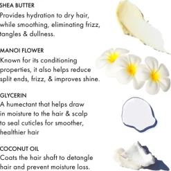 Hydraterende Haarbehandeling|Krullend Haar^Fekkai Hair Mask
