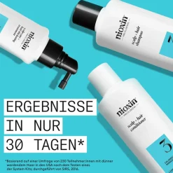 Gekleurd Haar^Nioxin Hoofdhuid- en haarbehandeling, Gekleurd haar Licht dunner wordend