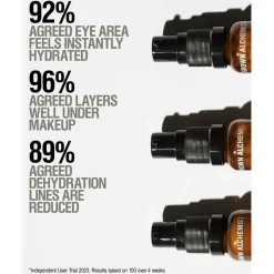 Oogserum^Grown Alchemist Hydra-Restore Oogserum