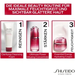 Dagcrème^Shiseido Hydrating Day Cream SPF20